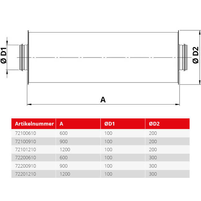 Spiro-SAFE geluiddemper diameter 100 mm - lengte 600 mm (50 mm isolatie)